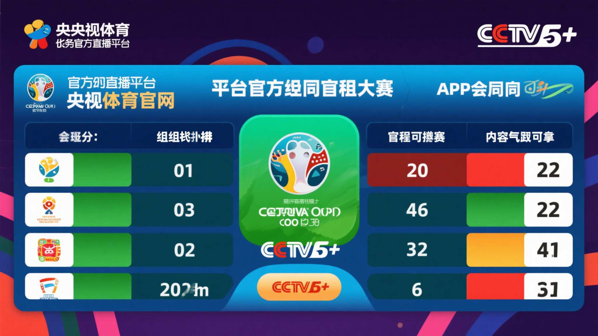 世界杯直播概况简介